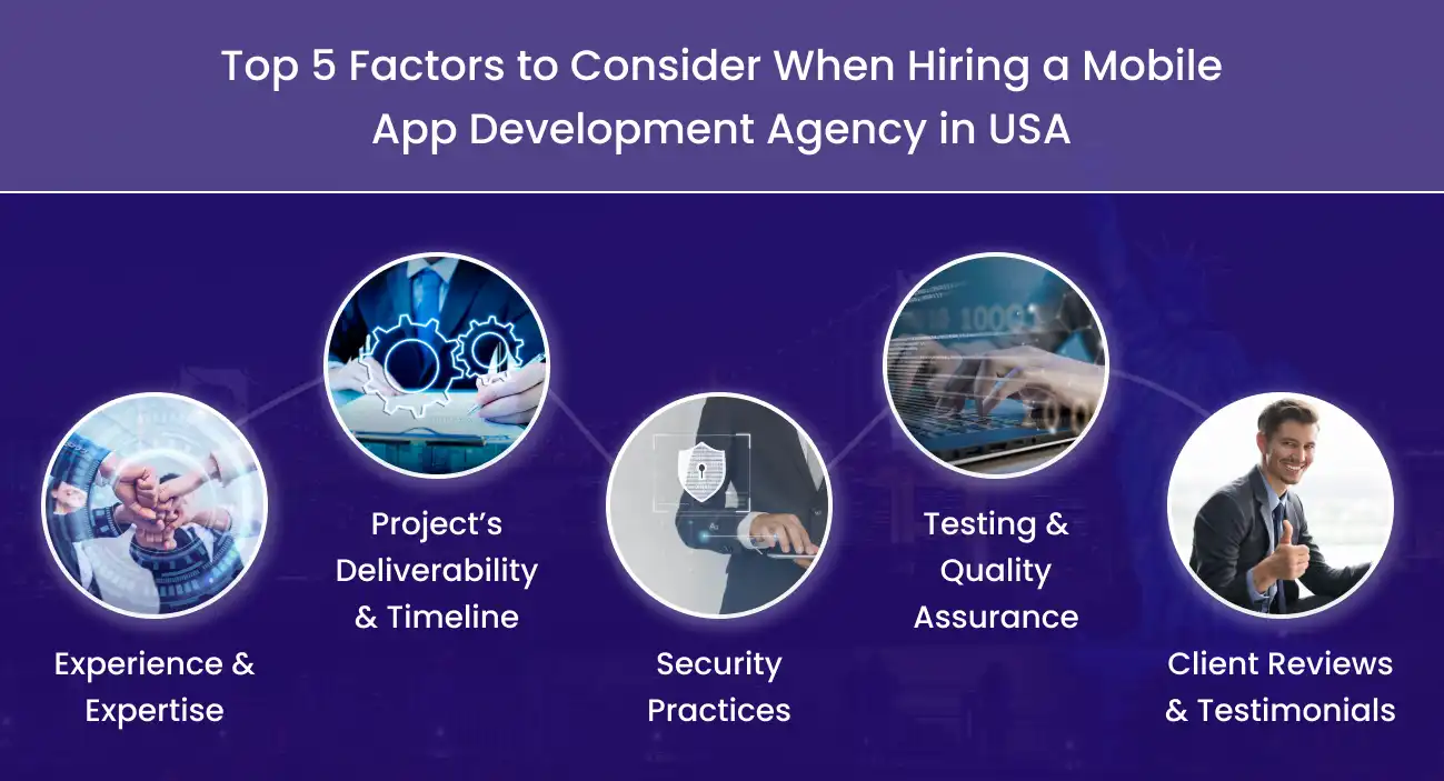 Top 5 Factors to Consider When Hiring a Mobile App Development Agency in USA