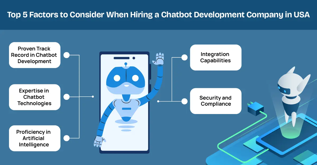 Top 5 Factors to Consider When Hiring a Chatbot Development Company in USA