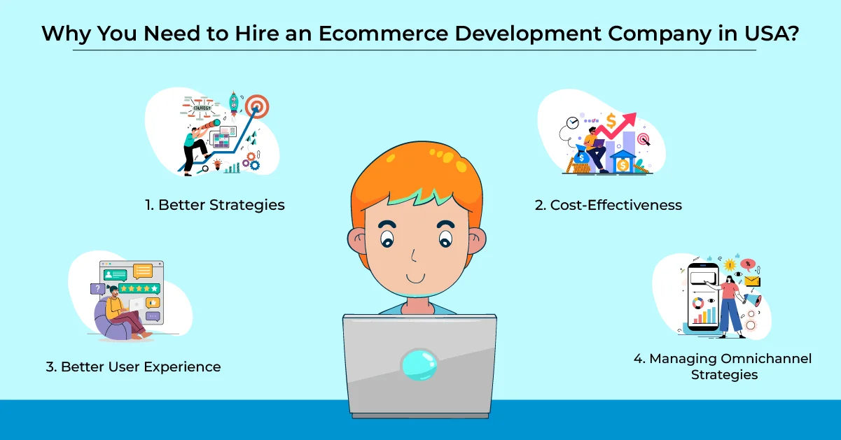 Why You Need to Hire an Ecommerce Development Company in USA