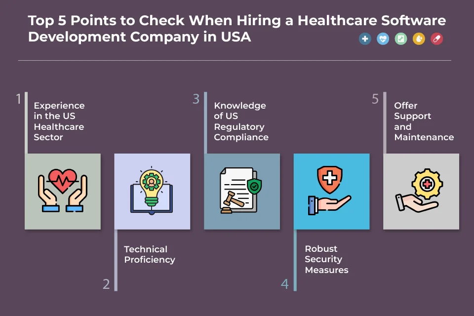 5 Points to Check When Hiring a Healthcare Software Development Company in USA