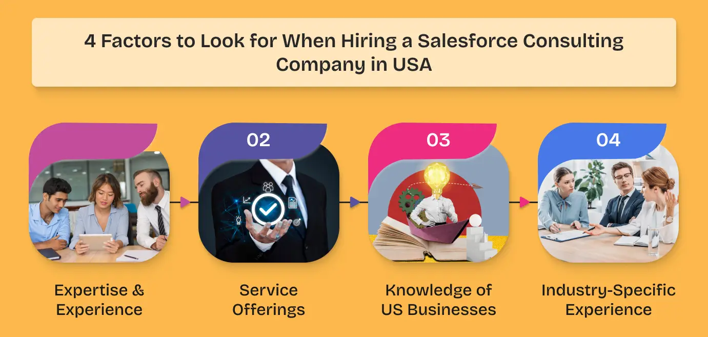 4 Factors to Look for When Hiring a Salesforce Consulting Company in USA