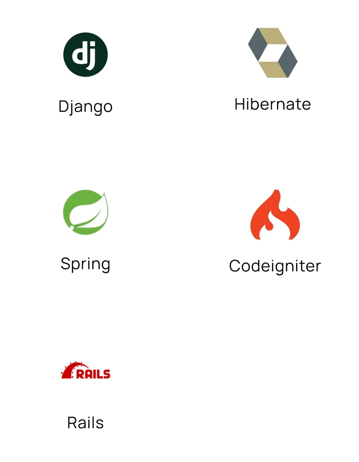 Frameworks Tech Stack