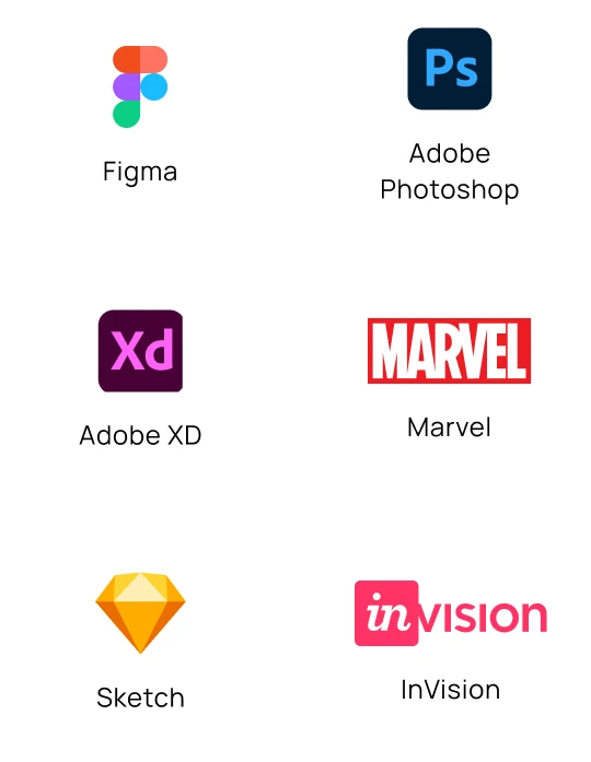 UI/UX design tech stack