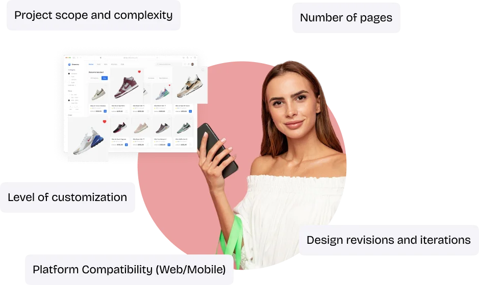 Cost of Crafting Stunning UI/UX Design