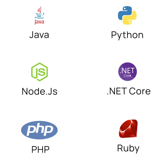 Backend Tech Stack