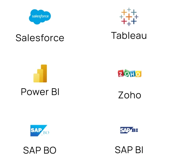 BI tools tech stack