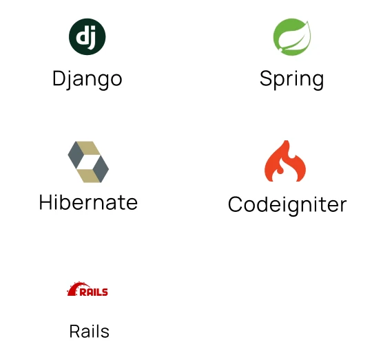 Frameworks Tech Stack