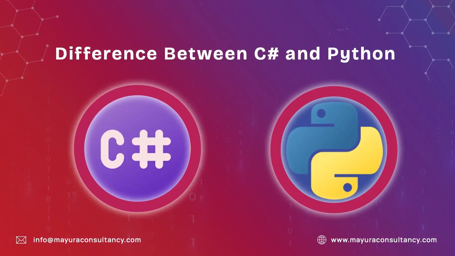 What is the Difference between C# and Python