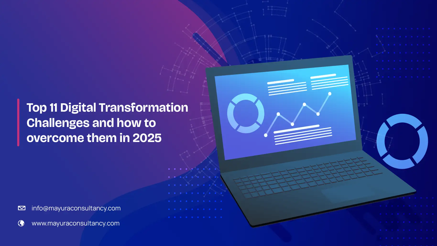 Top 11 Digital Transformation Challenges and How to Overcome Them in 2025