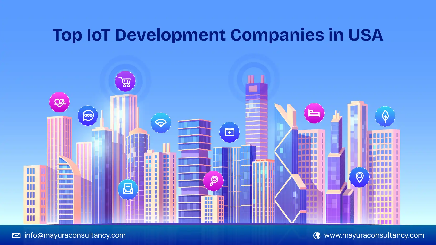 Top 11 IoT Development Companies in USA [2024]