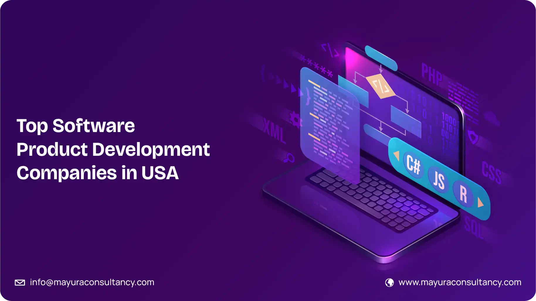 Top Software Product Development Companies in USA