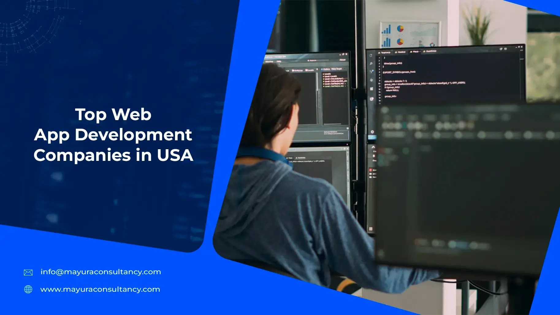 Top 11 Web App Development Companies in USA (2025)