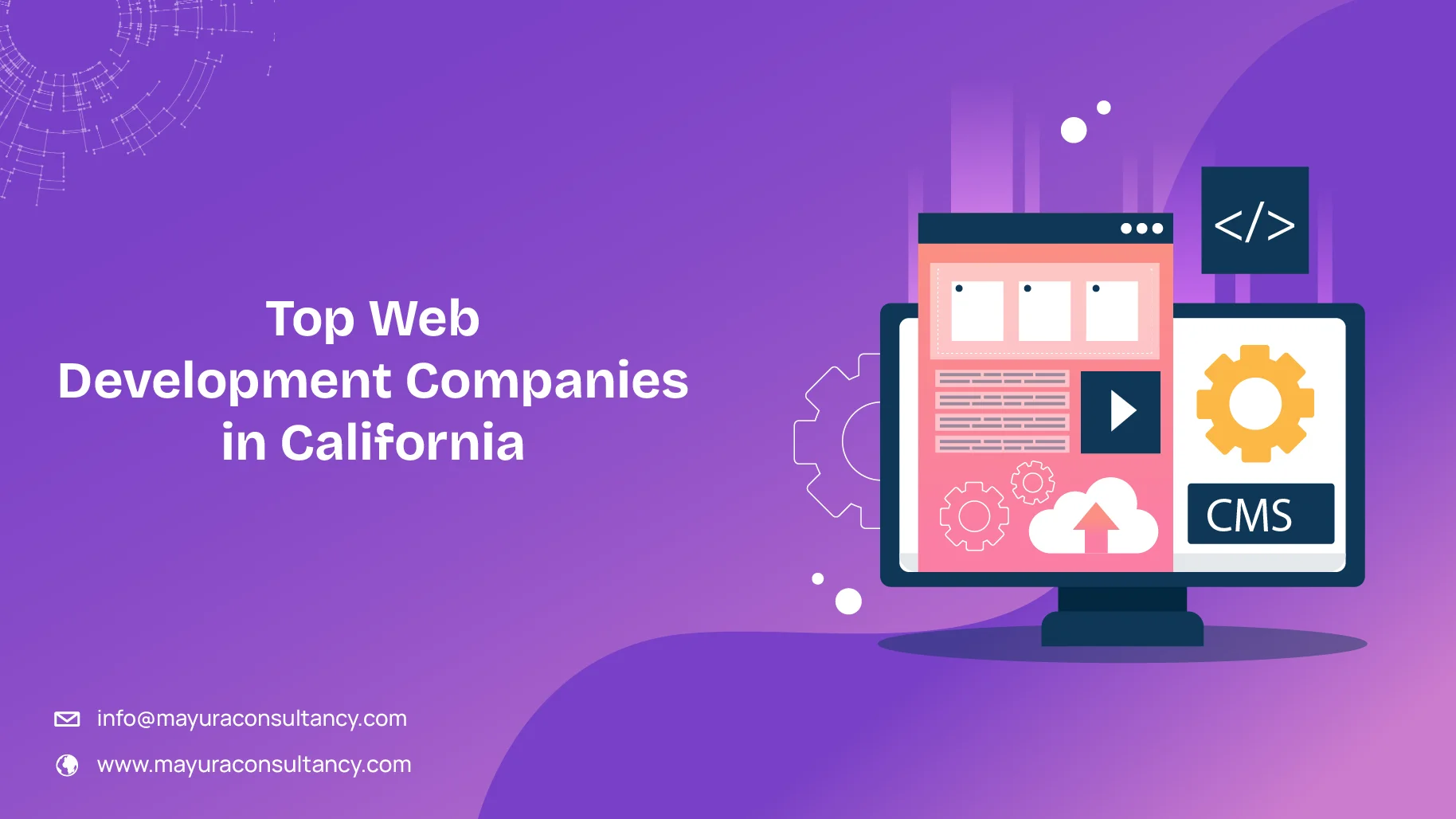 Top Web Development Companies in California